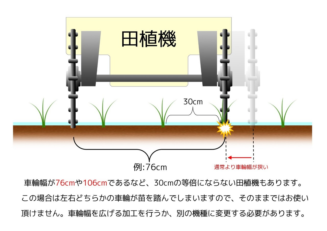 田植機用あめんぼ号SPW | 製品紹介 | 株式会社美善