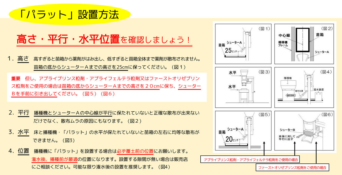 高価値 美善 播種同時施薬機 パラット KS-30H 播種機にパラット本体を差し入れるだけのカンタン設置