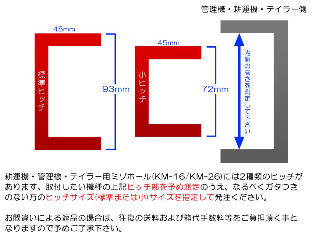 溝掘機ミゾホール KM-16/KM-26用 標準ヒッチ、小ヒッチ