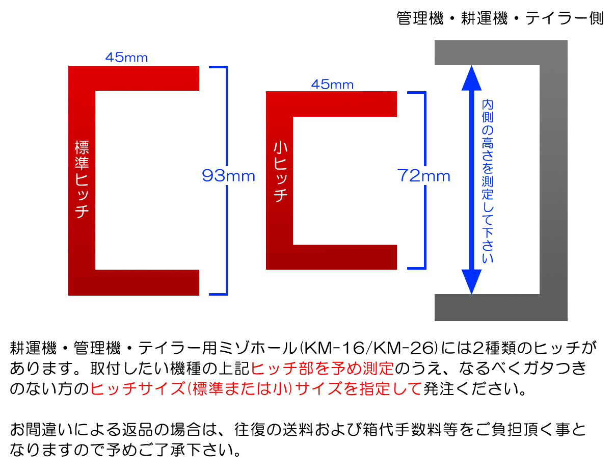 正規品】 AZTEC ショップ美善 溝堀機 ミゾホール センター位置固定型 KM-56T 深幅150×幅180mm トラクター用３点リンク固定 