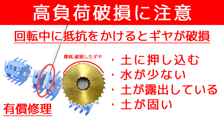 価格 交渉 送料無料 AZTEC ショップ美善 人力水田用株ぎわ除草機 SW-3N ３条用