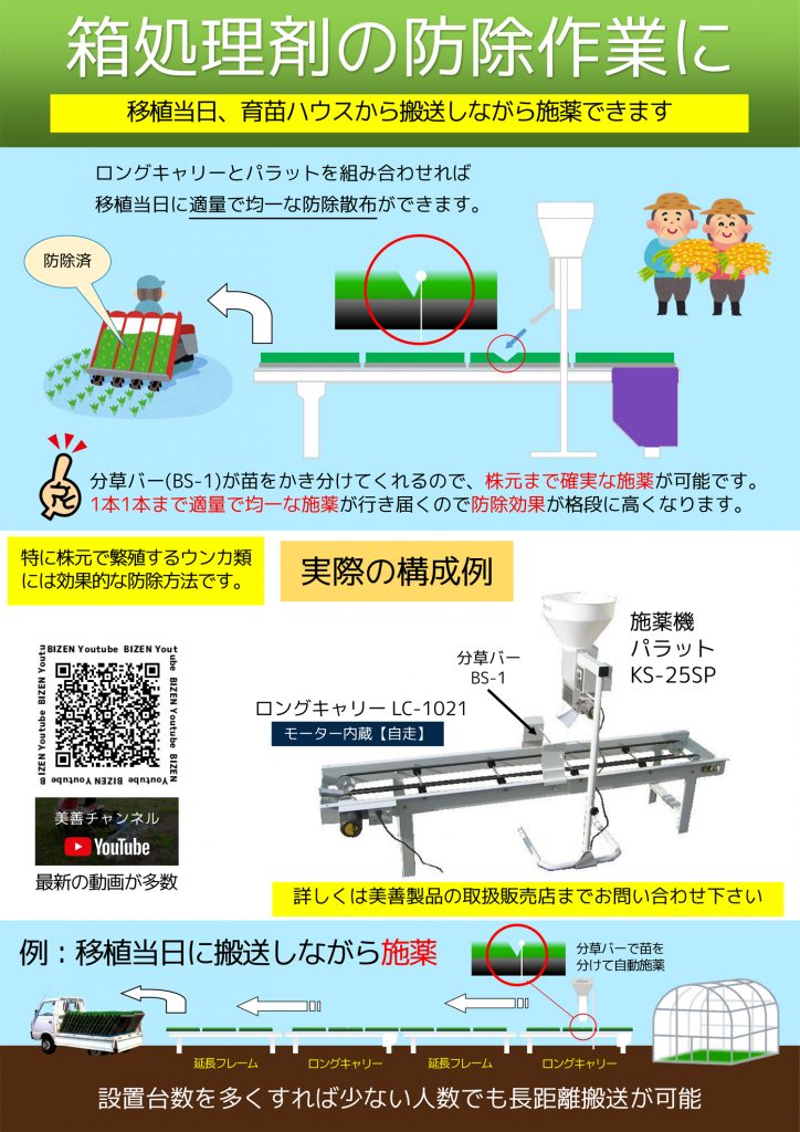 訳あり商品 伊藤農機ストアロングキャリー LC-1021R