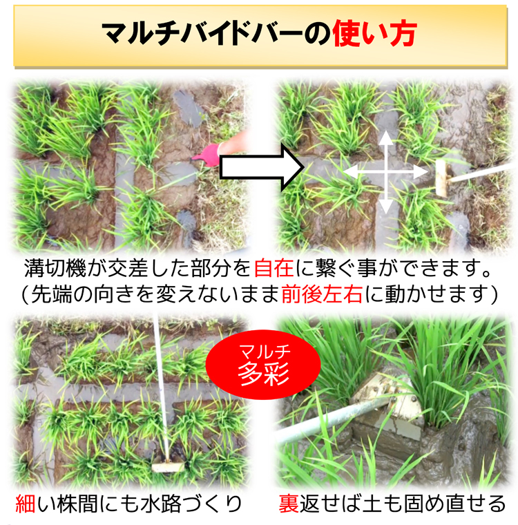 田植機用溝切機 PDS-2 ヒッチ無 水田 溝切り 溝切機 美善 個人宅配送不可 - 3