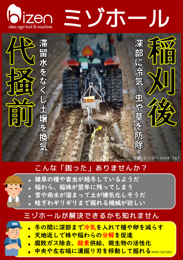 驚きの値段】 美善 オプション ビームアッシ ミゾホール KM-56T用 法人 農園様限定