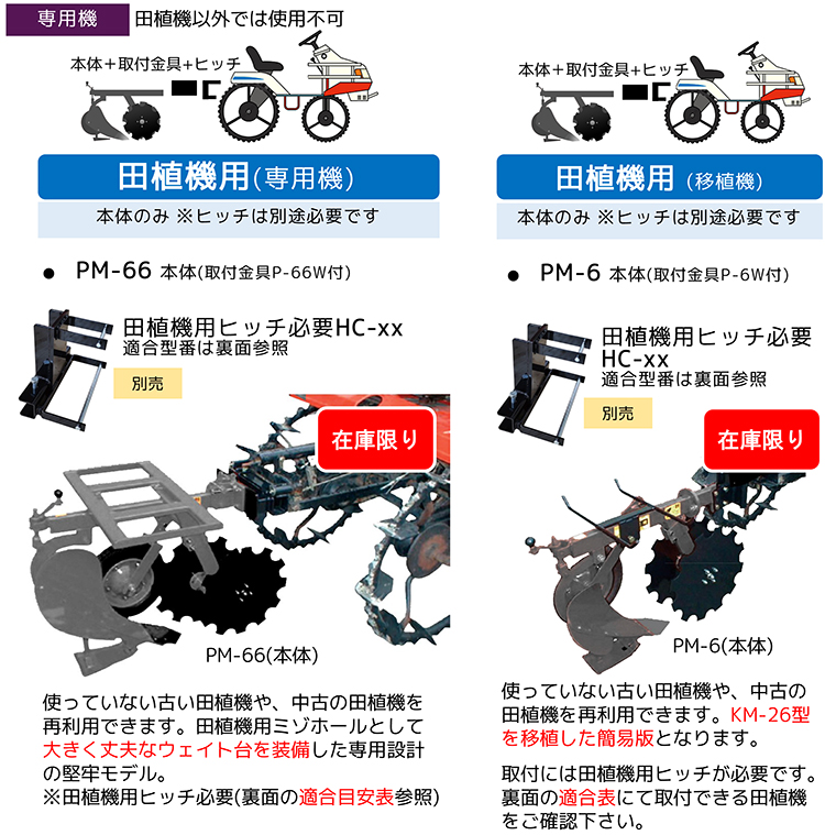 78％以上節約 伊藤農機ストア田植機用ミゾホールヒッチ無 PM-66